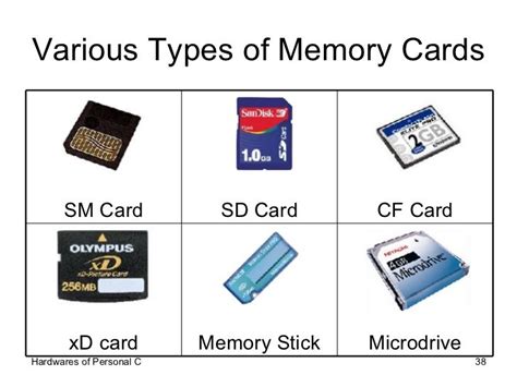 Flash memory reference chart #pcpaulieg #paulgoldie | Memory stick, Reference chart, Memory cards