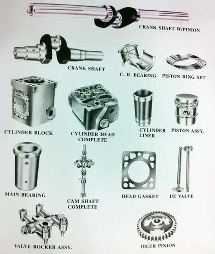 Engine Spare Parts Names | Reviewmotors.co