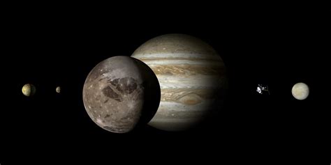 Jupiter Ganymede Moon · Free image on Pixabay