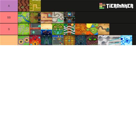 BTD6 Maps Tier List (Community Rankings) - TierMaker