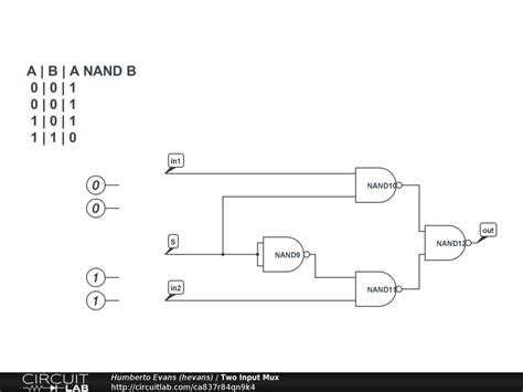 How to build and simulate a 2x1 multiplexer (MUX) from NAND gates - Blog - CircuitLab