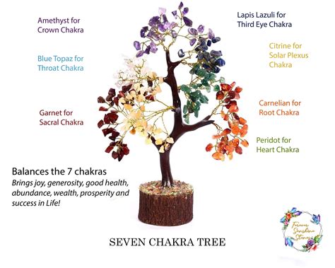 7 Chakra Tree/Meditation Reiki Tree/Healing Tree/Seven Chakra | Etsy