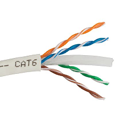 Pure Copper UTP Cat6 Cable 305m Price in Nepal - ITShop Nepal