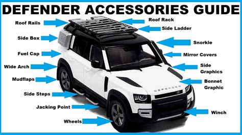 Land Rover Defender Interior Accessories | Cabinets Matttroy