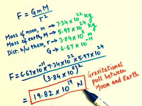 How to Calculate Force of Gravity: 4 Steps (with Pictures)