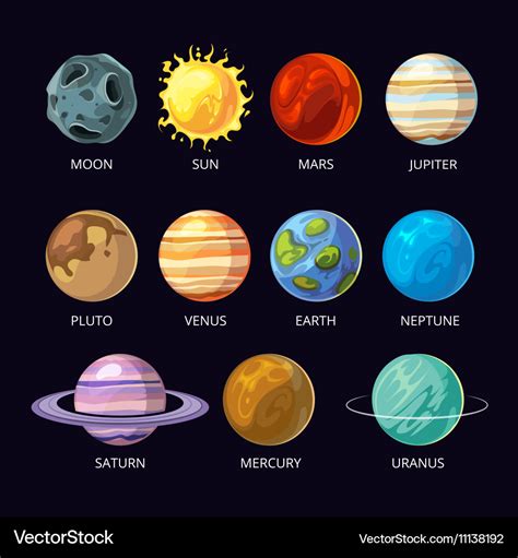 22 best ideas for coloring | Nine Planets Names