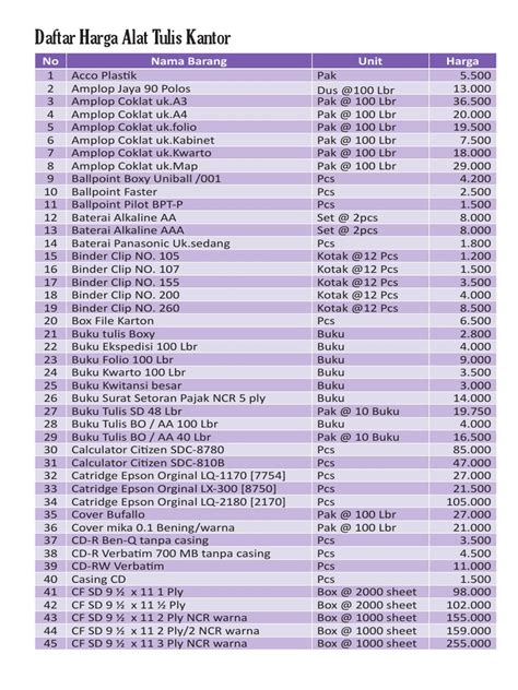 Daftar Harga Alat Tulis Kantor 2019 - Delinewstv