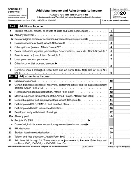 IRS Form 1040 Schedule 1 Download Fillable PDF or Fill Online ...