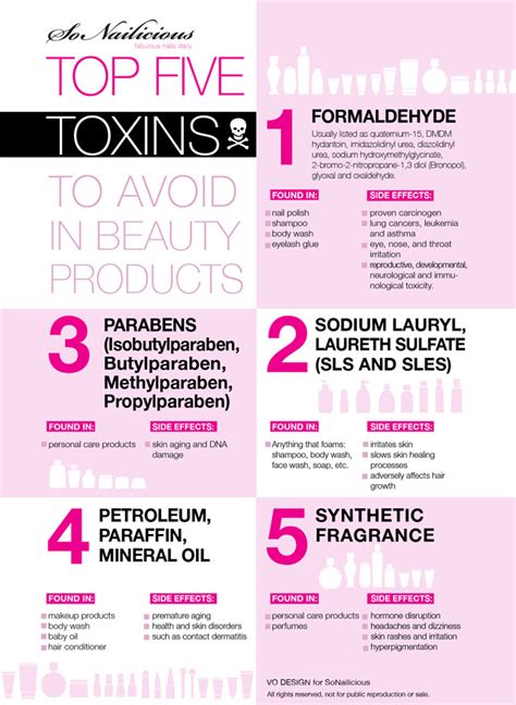 The Hidden Dangers Of Toxic Ingredients In Cosmetics: A Comprehensive Guide - Best Makeup Sets ...