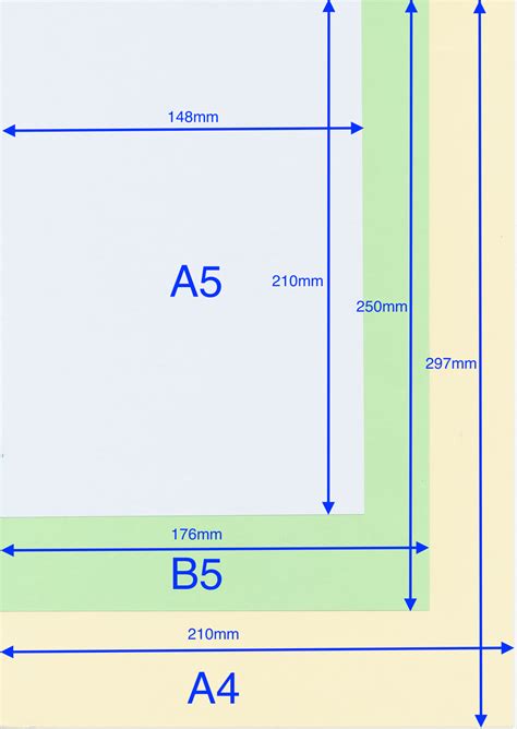 Philofaxy: Paper sizing and scaling - Update