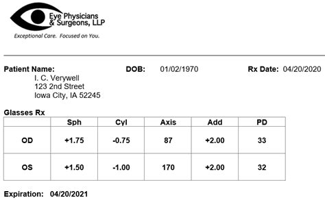 Understand Your Glasses Prescription — Eye Physicians & Surgeons