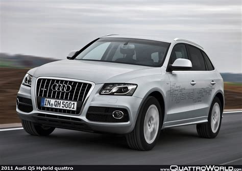 The Audi Q5 hybrid quattro - QuattroWorld