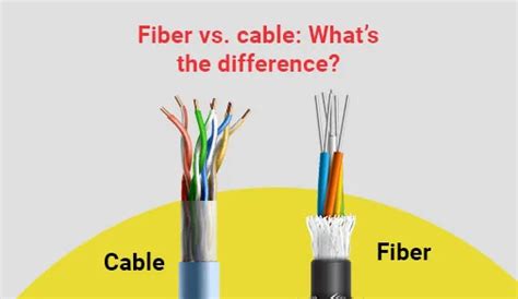 Fiber Optic Cable Color Codes, 46% OFF | www.elevate.in