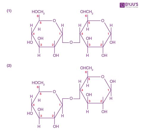 Maltose - Structure, Formula, Properties, Production, Uses