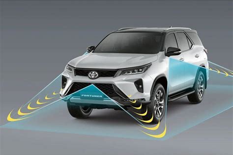 New Toyota Fortuner 2024 - Sal Marcie