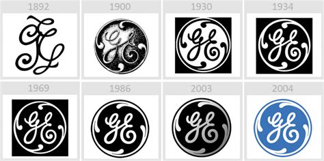 target logo history 10 free Cliparts | Download images on Clipground 2024