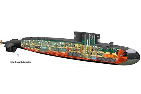 Design a submarine - cross section of Kilo class | Extreme Environments | Pinterest | Submarines ...