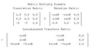 Use of Homogeneous Coordinates for Geometric Calculations