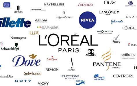 World’s most valuable cosmetic brands – Beautyterm