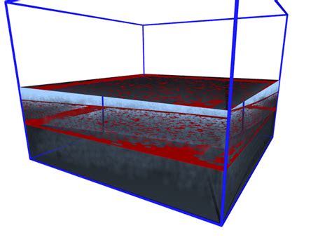 Experimental Methods in Fluid Dynamics – MultiPhase Matters