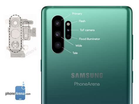 Here's what the Galaxy Note10's rear camera arrangement might look like - GSMArena.com news