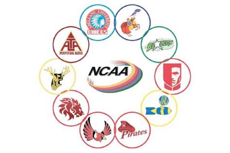 ‘Extraordinary’ NCAA season officially kicks off - BusinessWorld Online