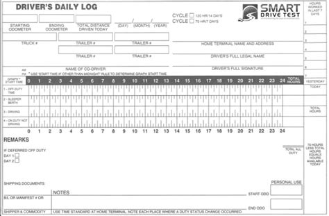 Blank Logbook Pages to Practice | Logbooks | Pass CDL License