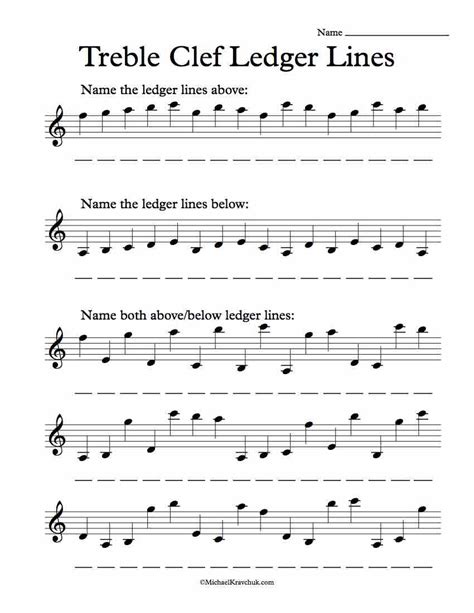 Treble Clef Ledger Lines – Worksheet – Michael Kravchuk