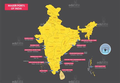 Major Ports of India – EDUBABA