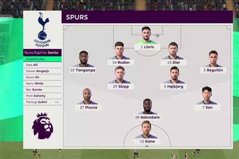 Spurs lineup - footballlondon