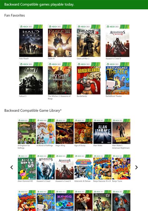 Xbox 360 games list