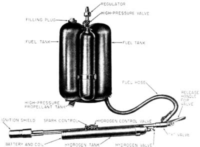 Ww1 Flamethrower Diagram