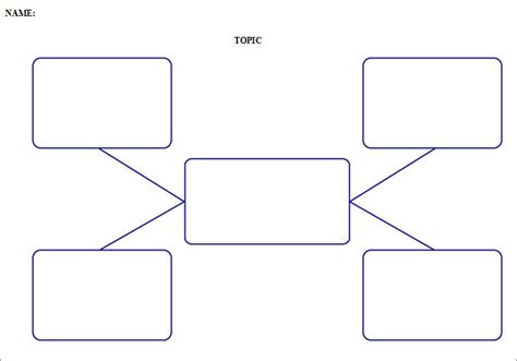 Concept Map Template | Free & Premium Templates