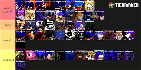 Sonic Exe Fnf Now With Songs Updated Tier List Community | SexiezPicz ...