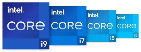 13th Gen Intel® Core™ IoT Edge Processors - RUTRONIK-TEC