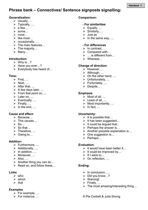 Phrase bank - Sentence signposts signalling: