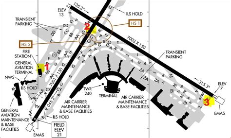 Transcript from LaGuardia Tower Regarding Delta 1086 Runway Egress ...