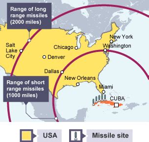 BBC Bitesize - Higher History - The Cuban Crisis - Revision 6