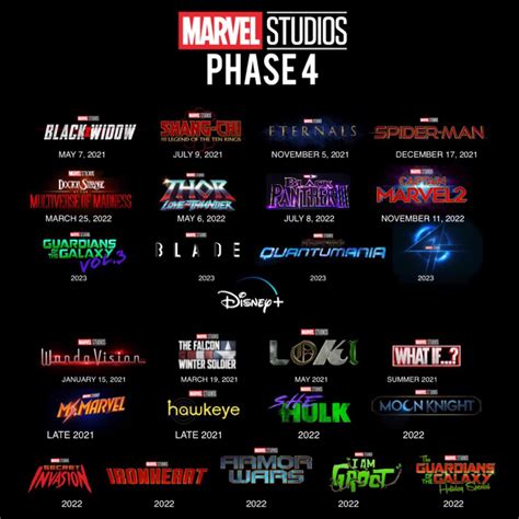 2024 Marvel Movies Phase 5 - Conny Diannne