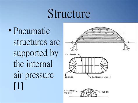 PPT - Pneumatic Structures PowerPoint Presentation, free download - ID:2866446