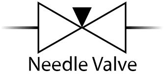 P&ID Valve Symbols: How to read them on most ... - XHVAL