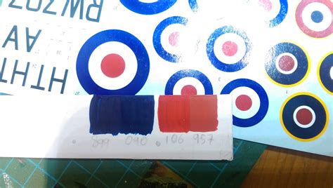 RAF Roundel paint colours - Aircraft WWII - Britmodeller.com