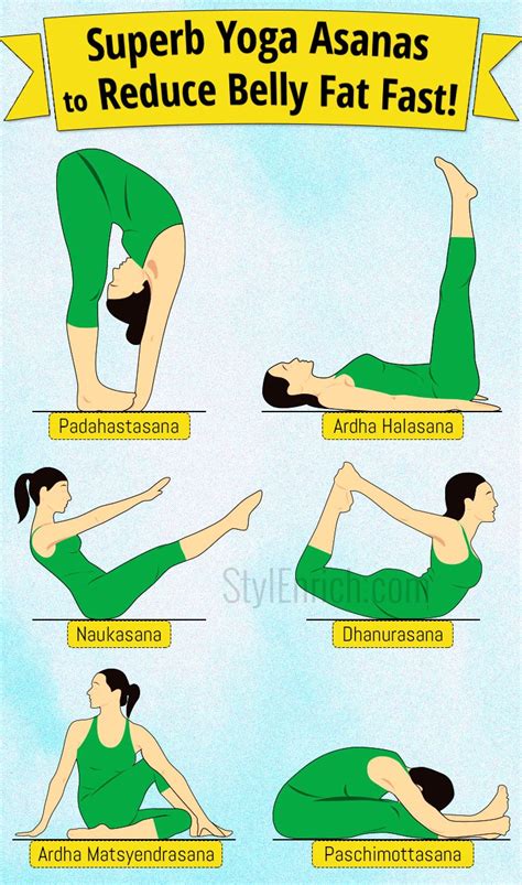 YOGA ASANS TO REDUCE BELLY FAT (6 BEST ASANS) AND POWER YOGA