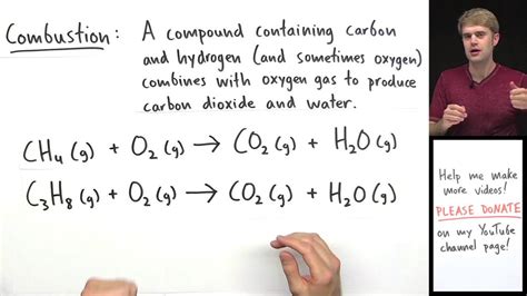 Types Of Chemical Reactions Classify Each Of These Reactions As ...