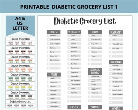 Printable Diabetic Grocery Food List Weekly Planner Diabetes - Etsy