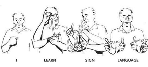 History of Sign Language | Alphabet | Learning | Deaf | Learn