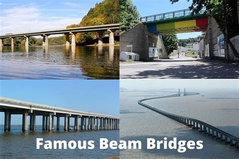 10 Most Famous Beam Bridges in the World - Artst