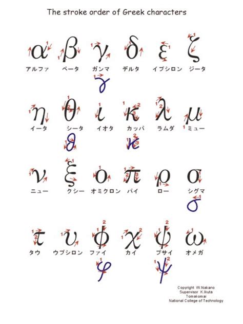 the greek alphabet is shown with letters and numbers in different ...