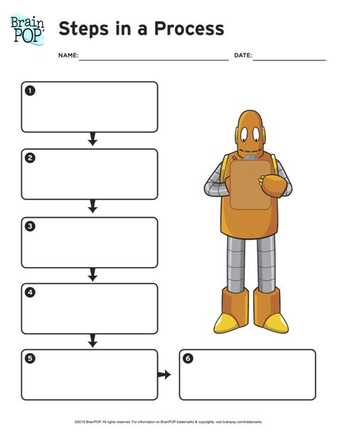 Steps in a Process Graphic Organizer | BrainPOP Educators