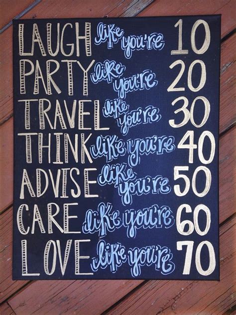 Inspirational Handpainted quote canvas by RedRibbonCanvas on Etsy | Canvas quotes, Canvas crafts ...